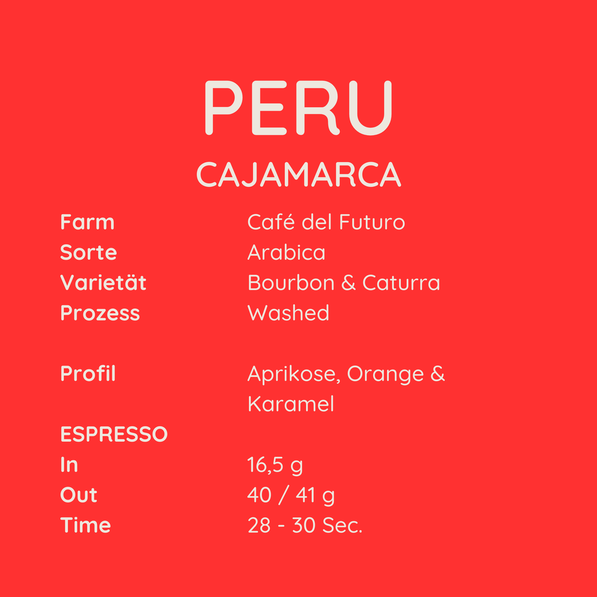 Peru Cajamarca ESPRESSO