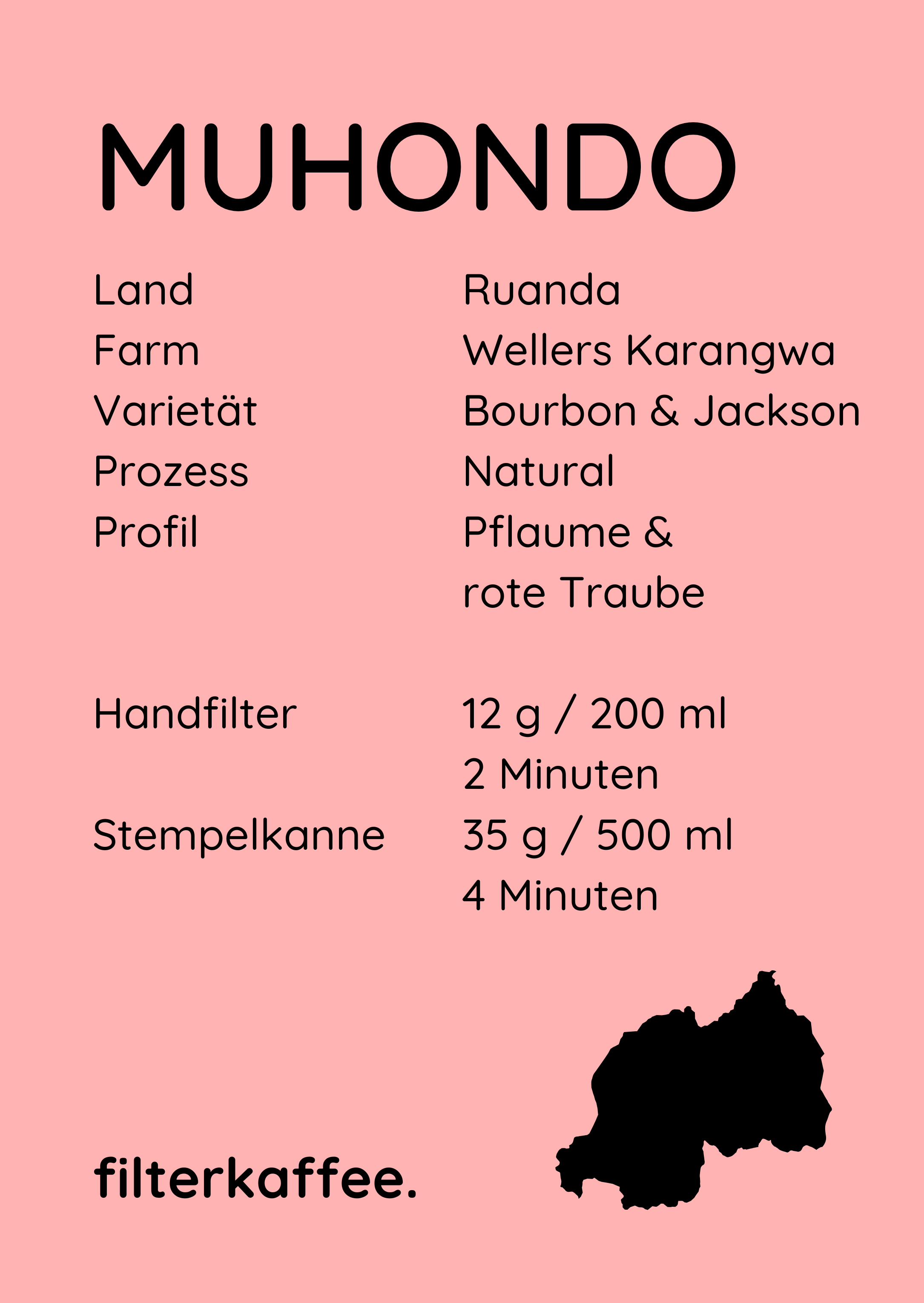 Muhondo